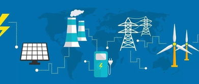 配电网 三型两网建设主战场下的网络与信息安全软件开发