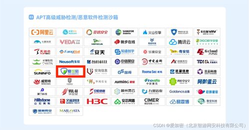 连续三年登榜CCSIP 2024 从爱加密看高级网络安全开发的本质与未来